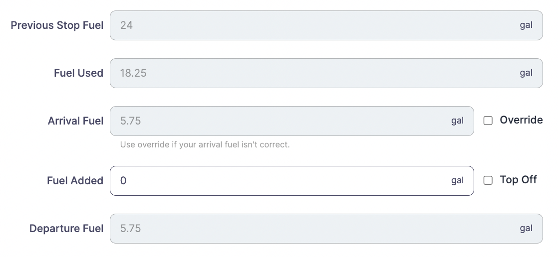 RV Fuel Information and Low Fuel Indicator RV LIFE Resources & Support