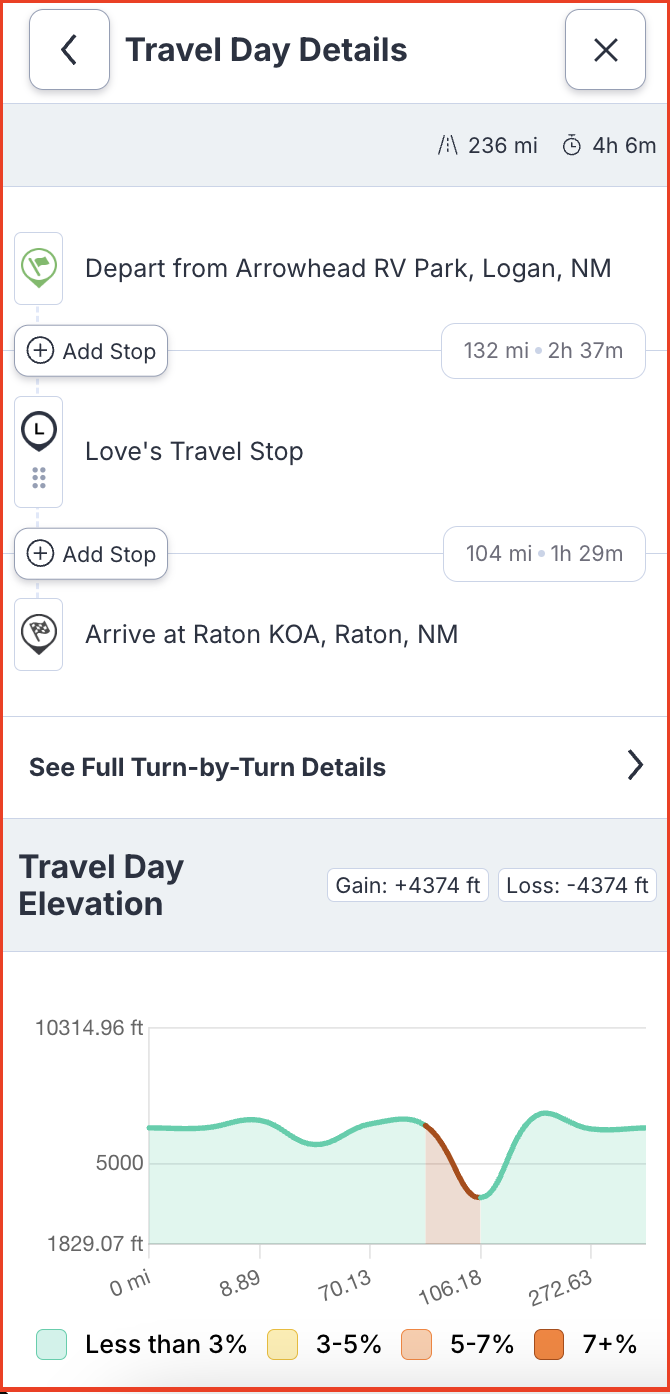 day_stop_details.png